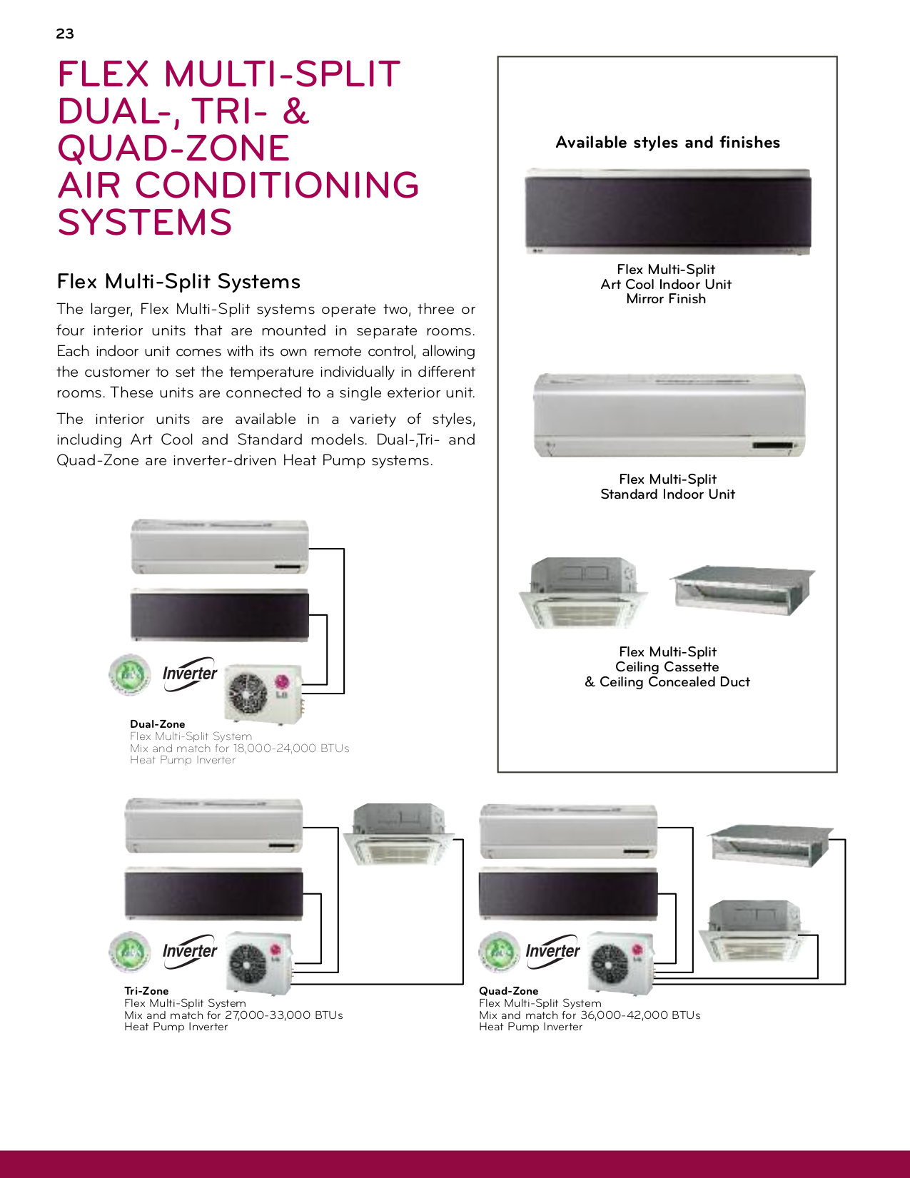 Download free pdf for LG LMU365HV Air Conditioner manual